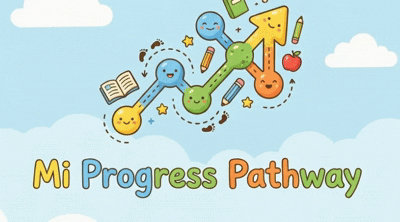 Mi Progress Pathway
For Primary Schools in Wales